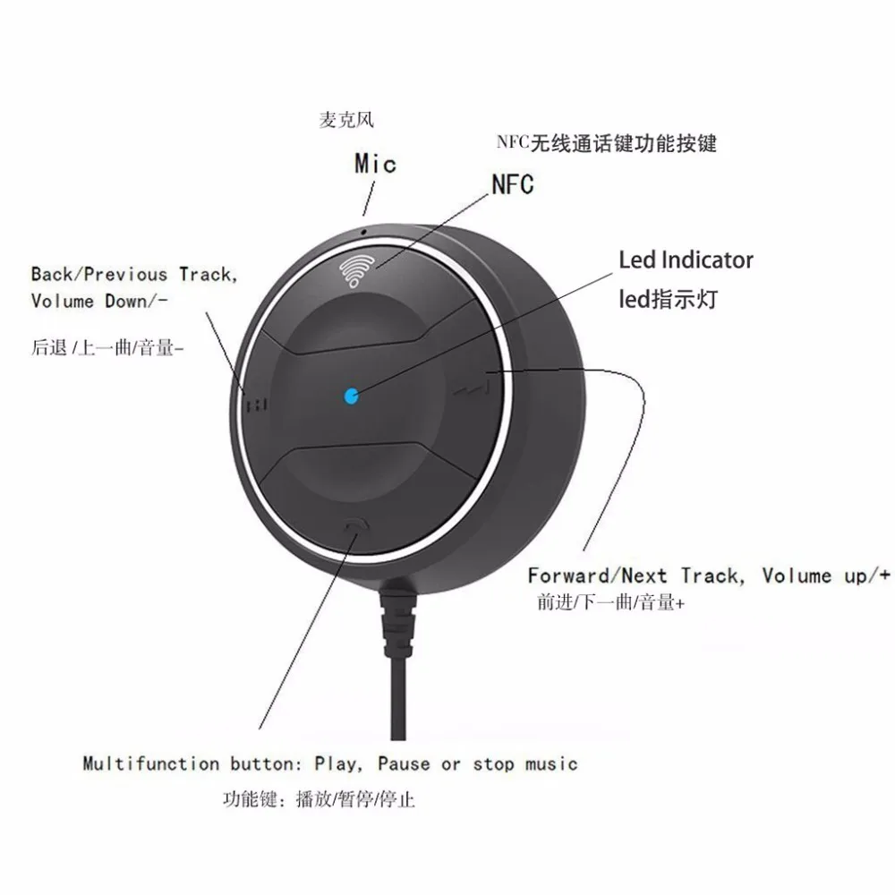 Автомобильный комплект с громкой связью NFC, Bluetooth, Aux, 3,5 мм, 12 В, двойной USB, зарядное устройство, беспроводной, говорящий аудио, музыкальный приемник, громкая связь, микрофон