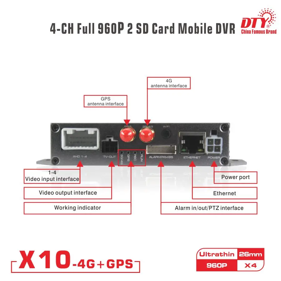 4 pin авиации разъем мини CMS шины DVR наблюдения, x10s-4G Kit (X10S-4G DVR + 4 AHD камера + 5 м удлинитель)