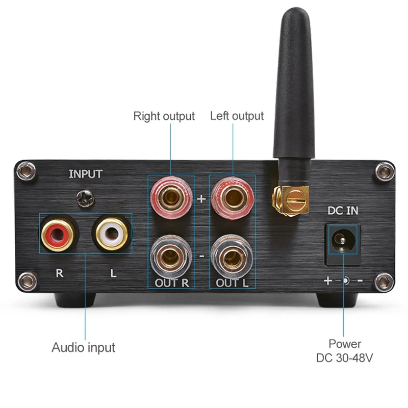 Tpa3255 300Wx2 канальный стерео усилитель высокой мощности класса D с Bluetooth V4.2 для Hifi