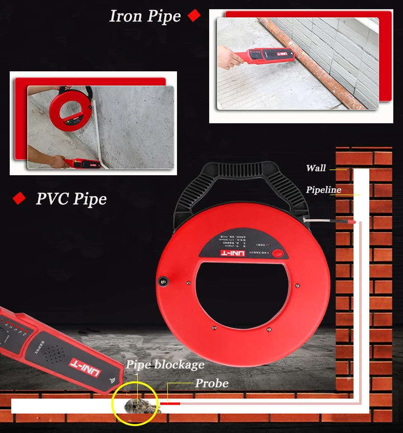 UNI-T UT661A UT661B стены/ПВХ/железные трубы детектор засорения диагностический инструмент сканер трубопровода Блокировка засорения сантехники детектор