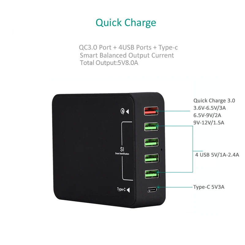 INGMAY многопортовое USB зарядное устройство 8А Быстрая зарядка 3,0 type C QC3.0 Быстрая зарядка для iPhone iPad samsung huawei DV адаптер питания