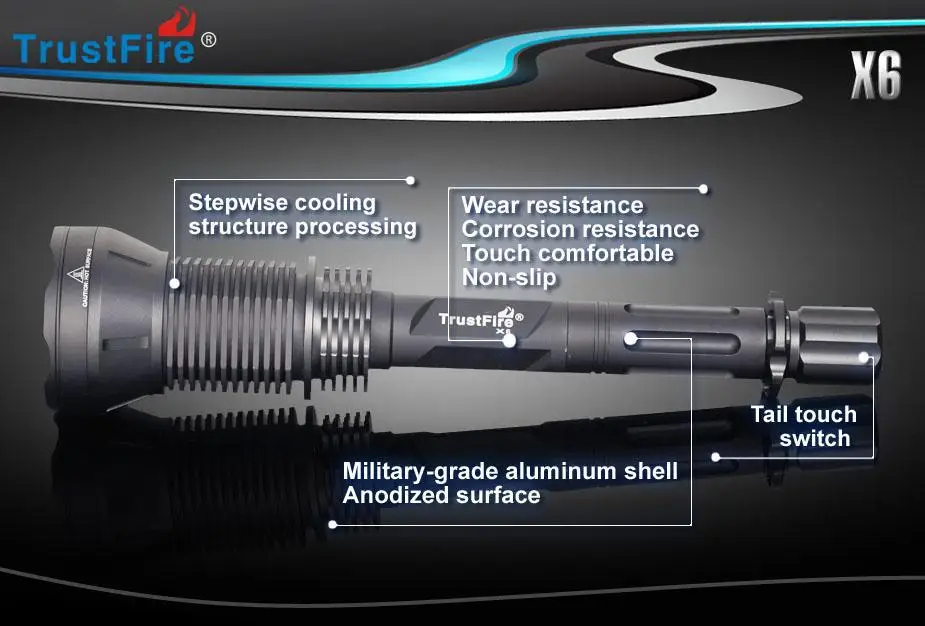 Высокое качество Trustfire X6 фонарик 5 Режим 2300 LM SST-90 светодиодный фонарик для рыбалки и походов+ зарядное устройство+ аккумулятор