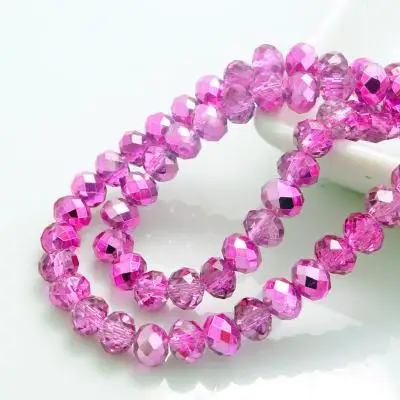 aeProduct.getSubject()