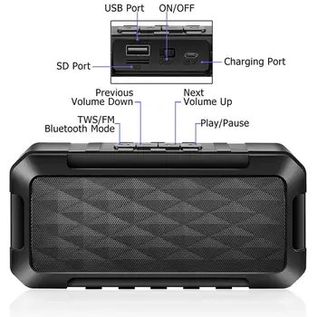 

TWS Portable V5.0 Bluetooth Speaker 1800mA 10W Outdoor Radio SoundBox Wireless 10m IP5 Waterproof FM AUX Micro SD TF USB Speaker