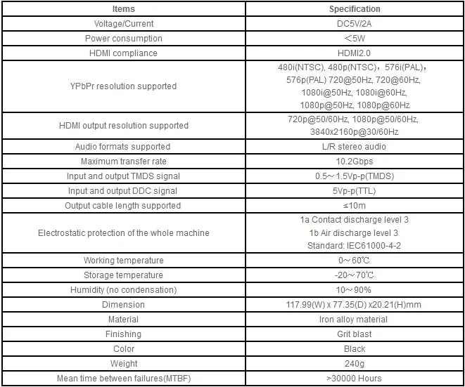 Компонент(YPbPr) компонент для HDMI 4Kx2K@ 60 Гц аппарата для снятия зубного камня для wii/PS2/xbox/STB/DVD LKV356-4K