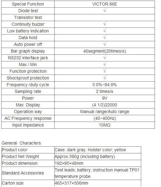 VICTOR VC86E 4 1/2 Цифровой точный мультиметр/частота/Емкость/температура с USB