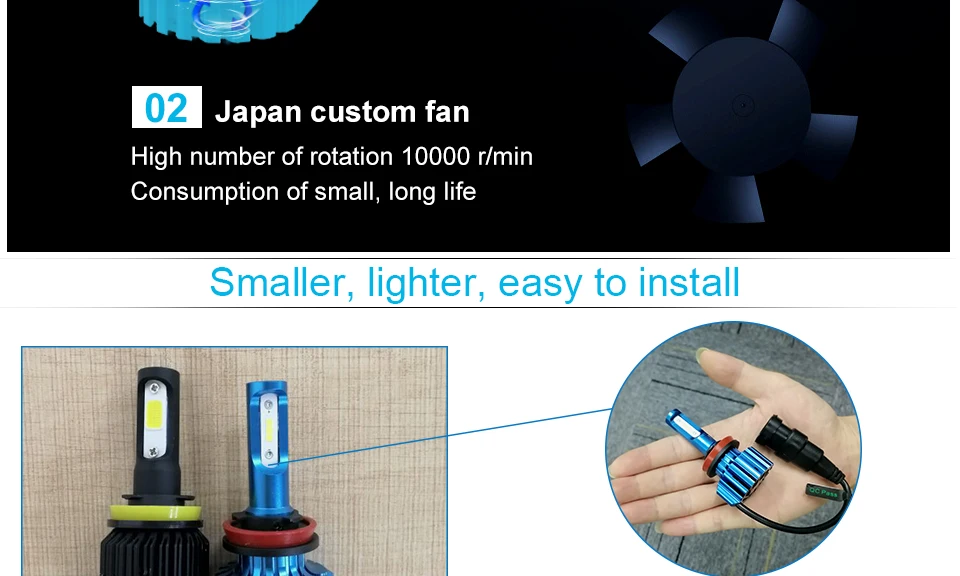 car headlight LED car lamp car  head bulb (10)