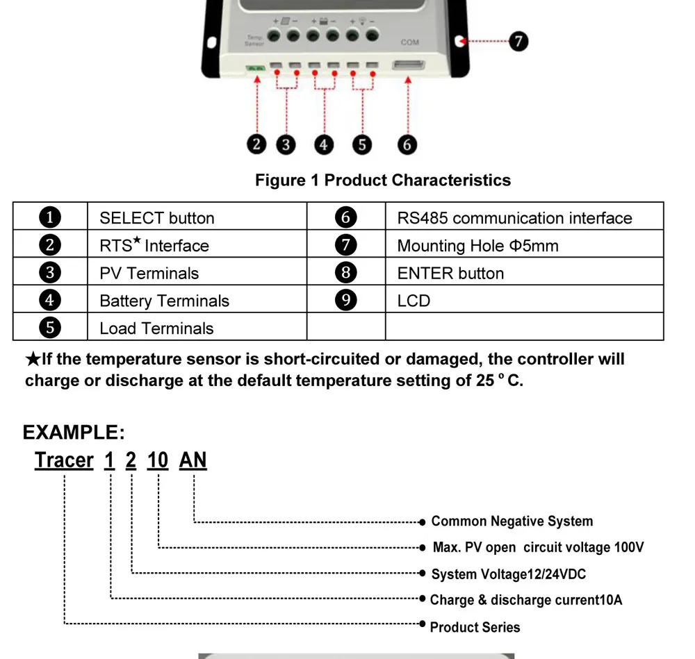 Tracer 1206AN Tracer 2206AN 10A 20A MPPT управление солнечным зарядным устройством ler зарядное устройство управления 1206AN 1210A 2206AN Tracer регулятор