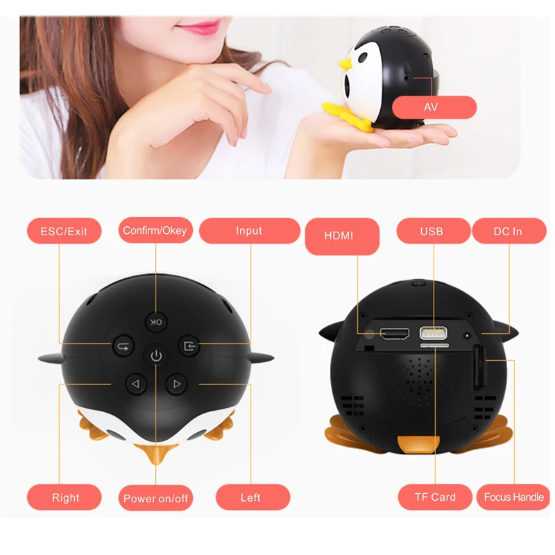 UNIC Q1+ wifi Mini Mobile Projector Handheld Micro DLP Home Theater Proyector Add 16G micro SD card gift UNIC Q1 PLUS UNIC Q1+ wifi Mini Mobile Projector Handheld Micro DLP Home Theater Proyector Add 16G micro SD card gift UNIC Q1 PLUS