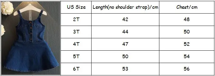 Летняя детская джинсовая одежда в европейском и американском стиле, платья с открытой спиной для девочек, детская одежда, От 2 до 6 лет принцессы для малышей