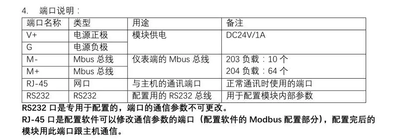 MBUS/M-BUS/метр-автобус до Modbus TCP конвертер(10 нагрузки) TZ-MM-203