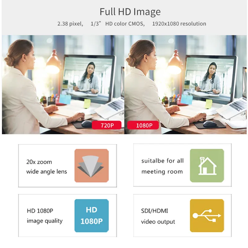Tenveo VHD20N PTZ HDMI كاميرا 20X فيديو المؤتمر التكبير كاميرا 1080 p المتزامن HDMI و 3G-SDI داخلي كاميرا ل العارض