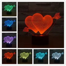 Подарок 3D лампы светодиодный Ночной светильник Настольная лампа В индустриальном стиле Candeeiro De Mesa светодиодный Usb светильник Candeeiros De Mesa светильник s