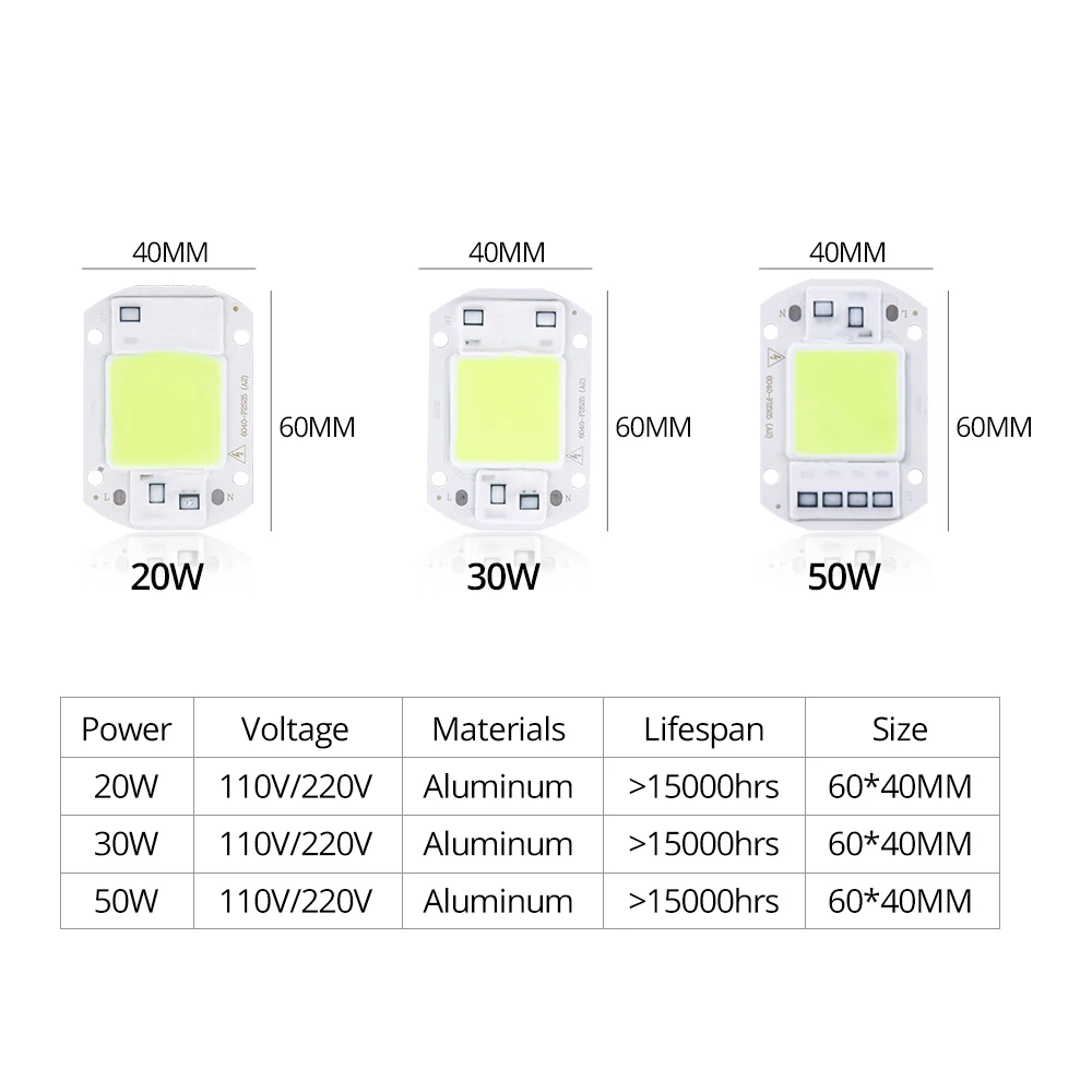 Анти москитные COB светодиодный потолочный светильник 20W 30W 50W 110/220V Высокая