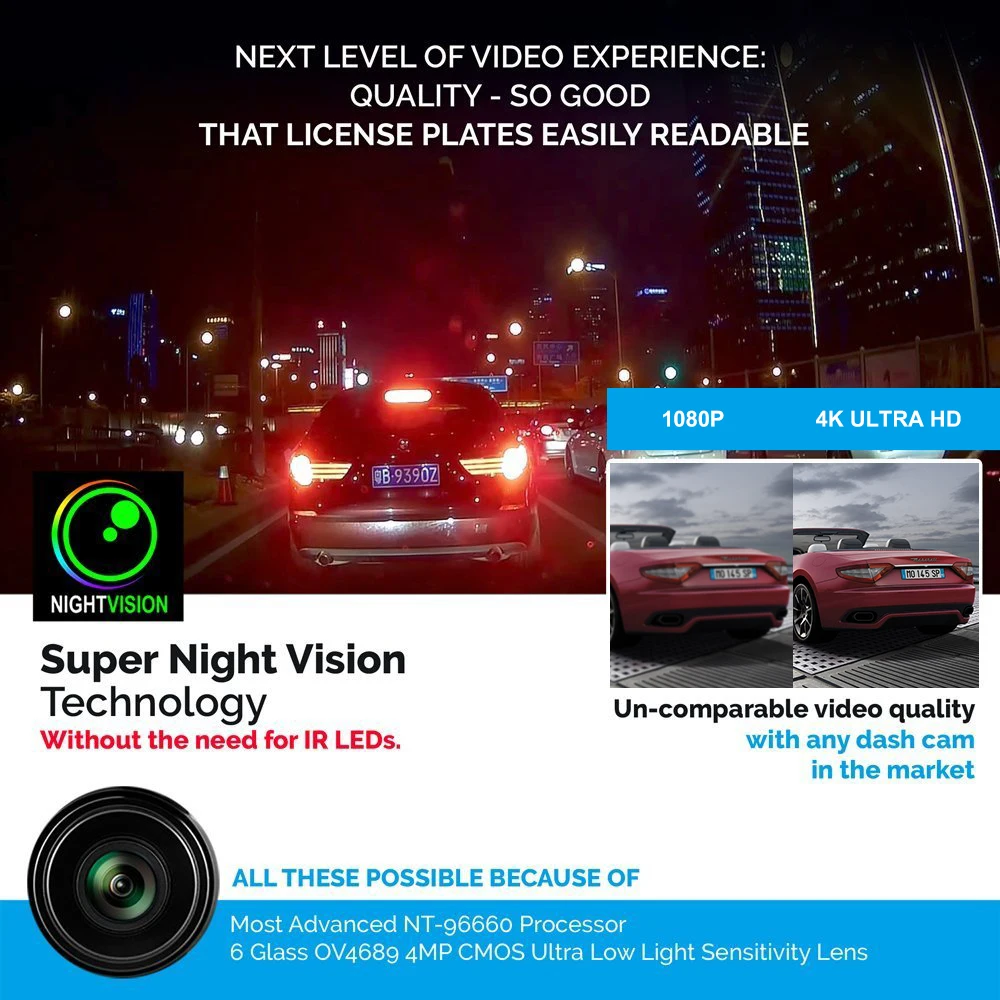 Azdome GS63H WiFi Car DVRs Recorder Dash Cam Novatek 96660 Vehicle Camera Built in GPS Camcorder 4K 2160P Night Vision Dashcam
