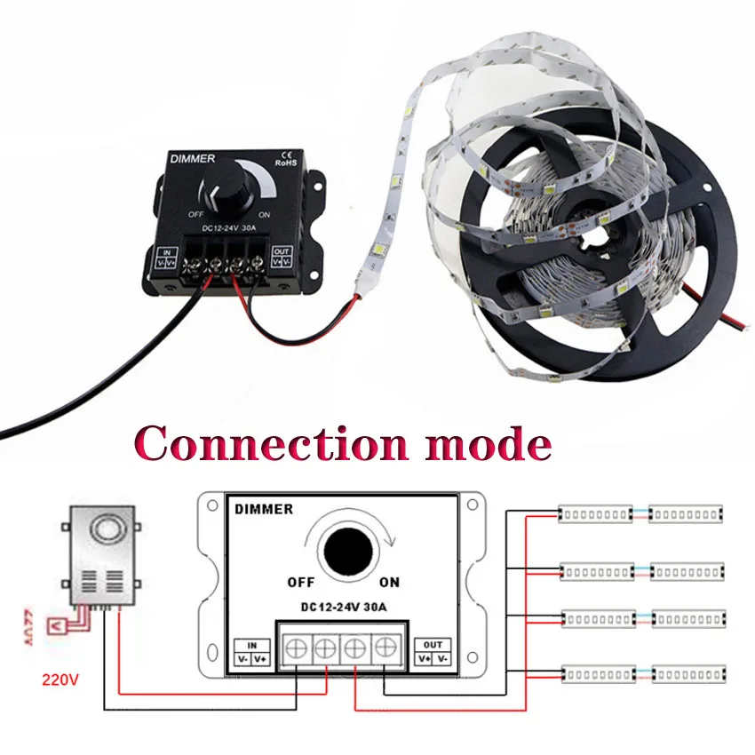 DC12V-24V светодиодный диммер 8A 30A 96 Вт 360 регулятор яркости лампы светодиодные полосы света драйвер один Цвет светодиодный контроллер 5050 3528