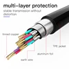 Shuliancable High Speed HDMI Cable 2.0 4K 1080P 3D for HD TV XBOX PS3 computer cable 0.3m 1m 1.5m 2m 3m 5m 7.5m 10m ► Photo 3/6