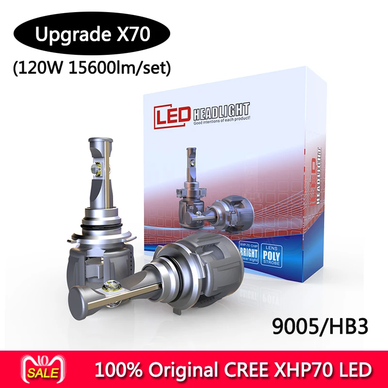  1 pair 12v 6000k 120W 15600LM H7 H8 H9 H11 9005 HB3 9006 HB4 9012 HIR2 H4 auto headlight LED bulbs  - 33013977967