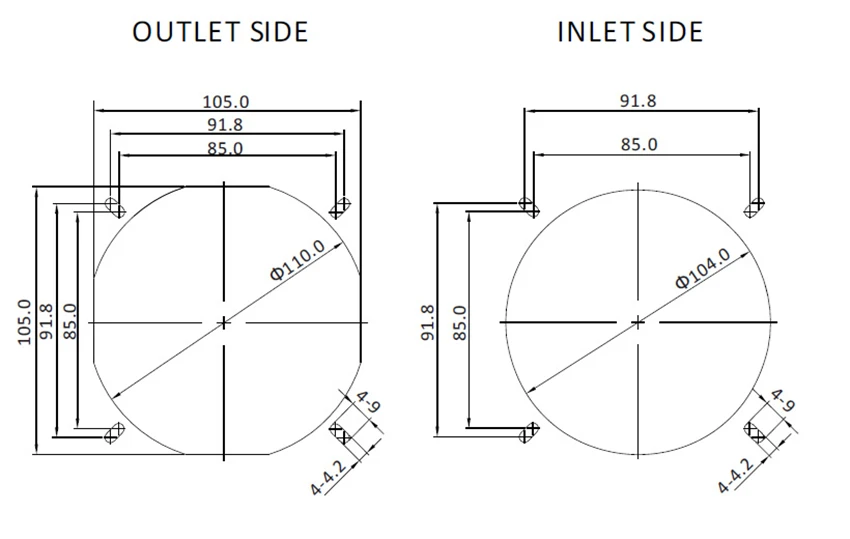 Fans Mounting Panel Cutout