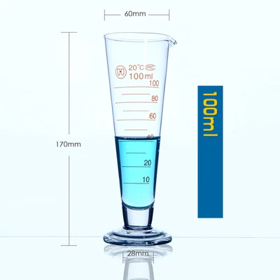 Borosilicato de vidro suprimentos