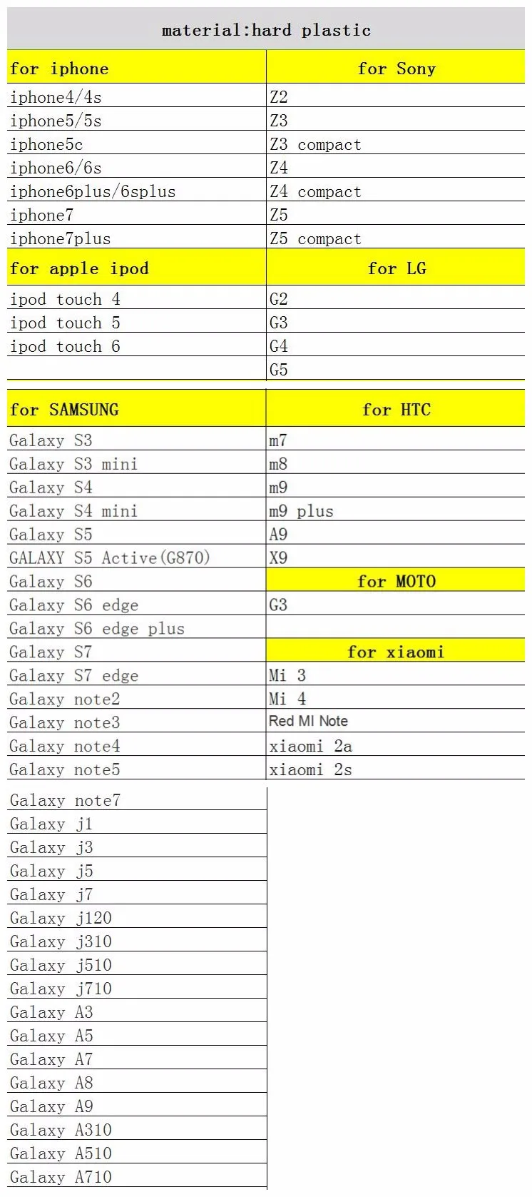 aeProduct.getSubject()