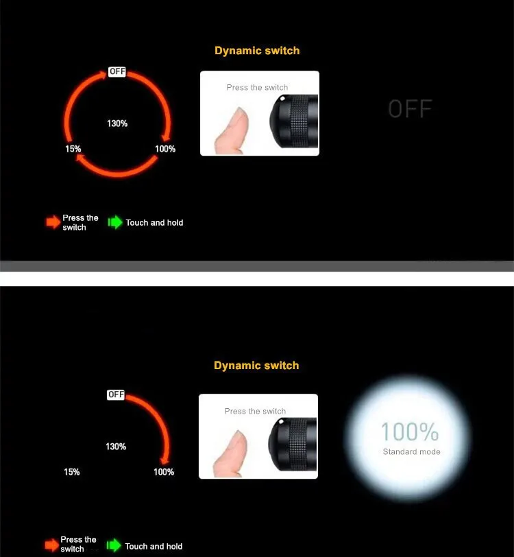 P7.2 flashlight (5)