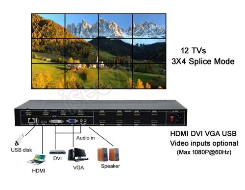 12 channel Video Wall Controller 3x4 Video wall controller 3x4 tv wall controller 3x4 2x6 2x5 connection 5
