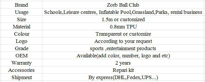 1.5m -0.8mm TPU