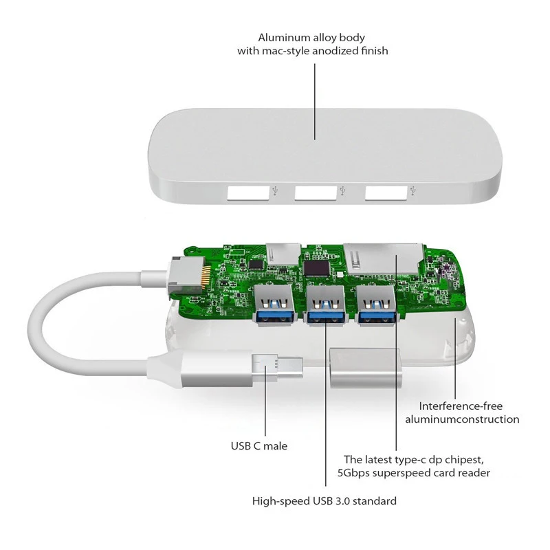 USB C концентратор type C Thunderbolt 3 док-станция 5 в 1 USB-C адаптер Dongle Combo с USB 3,0 портами TF слот Micro SD карта для MacBook Pro