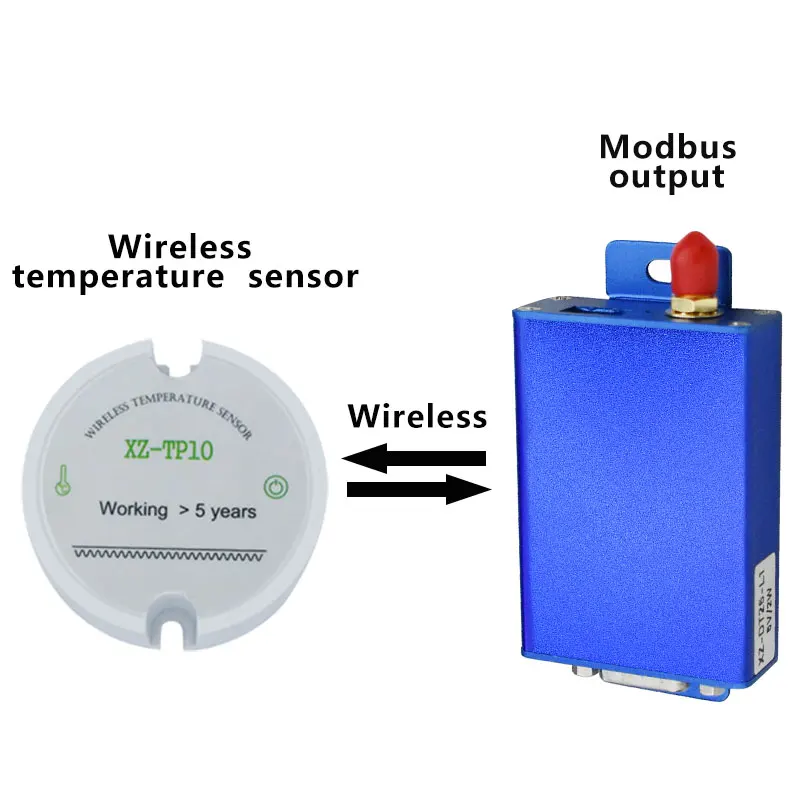 Приемник/регистратор Modbus RS485 для беспроводного датчика температуры и влажности с