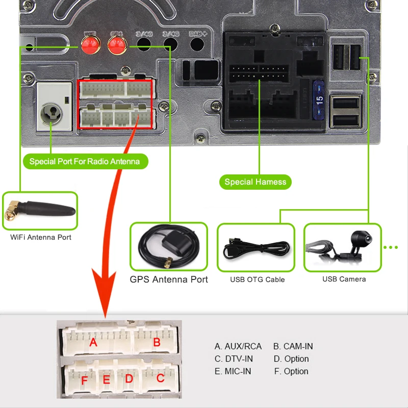 Eunavi 2 din Android 9 автомобильный dvd-плеер для Renault Megane 2 ii 2006 2007 2008 2009 2010 радио gps navi мультимедиа DSP