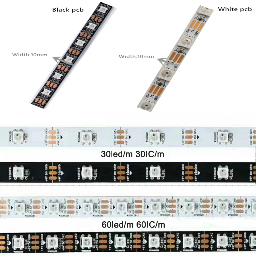 Светодиодная лента с USB RGB WS2812B DC5V 1 м/2 м/3 м/4 м/5 м SMD 5050, пульт дистанционного управления, Адресуемая Пиксельная лента, светодиодный телевизор, задняя панель под лампу шкафа