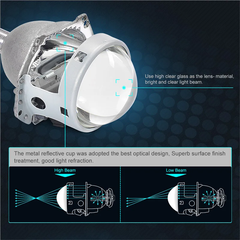 Полностью металлические 3,0 дюйма H4 HID линзы проектора bi xenon для Hella 5 D2S D2R D2H D4S комплект ксеноновой лампы автомобиля модифицированные фары стиль