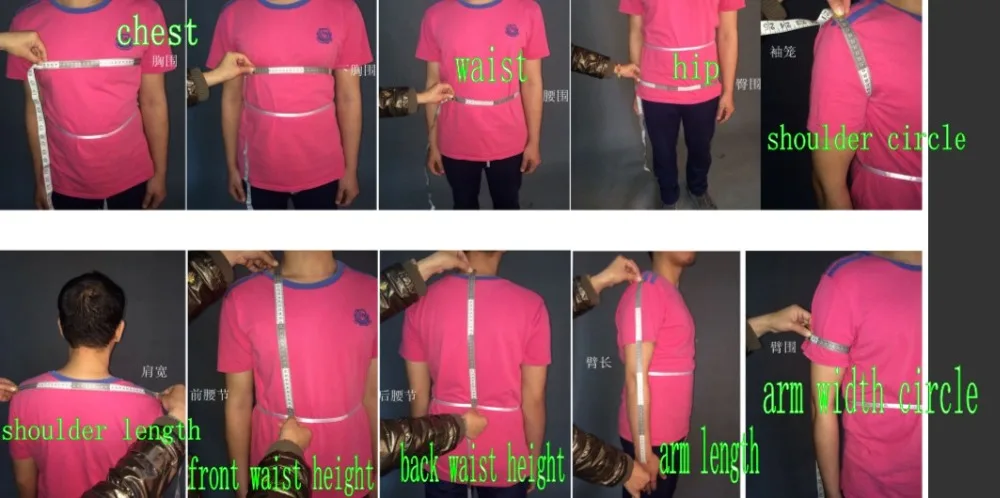 Man's measurement picture