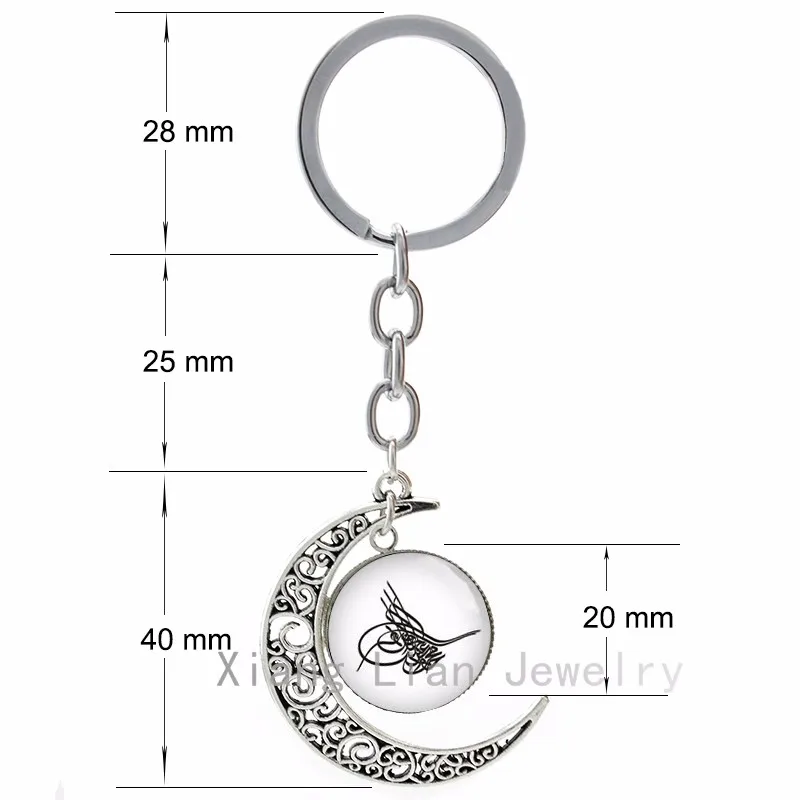 aeProduct.getSubject()