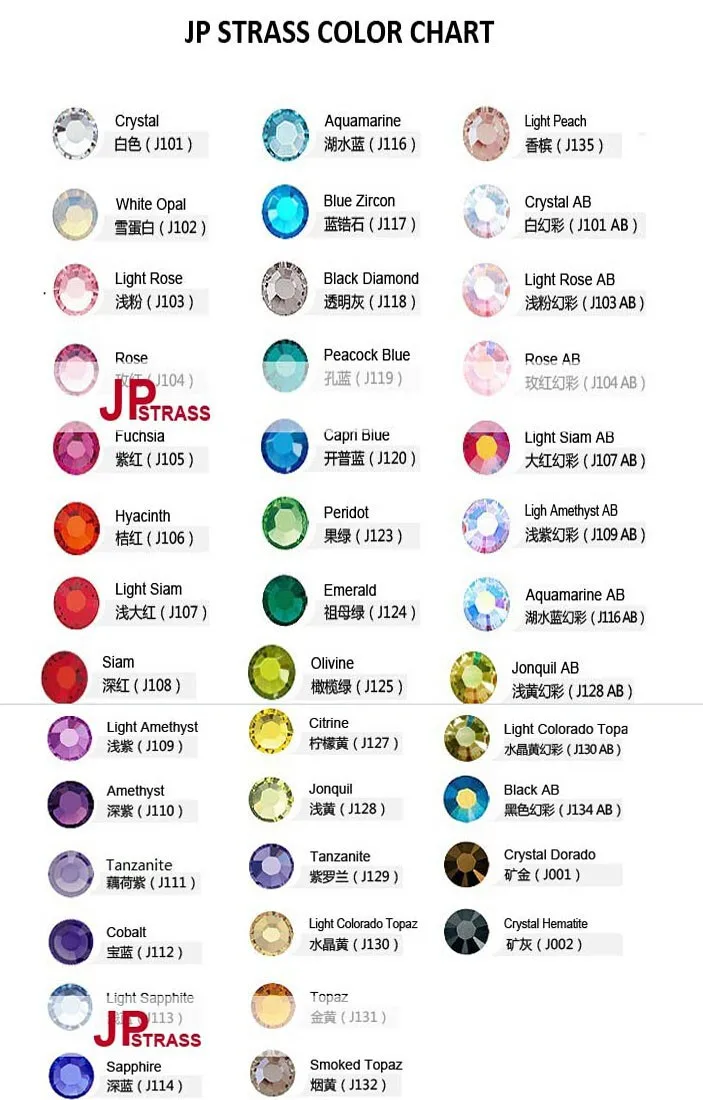 color chart