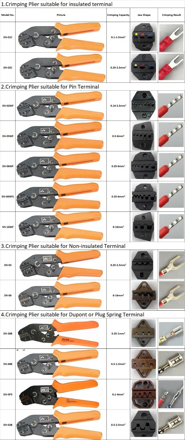 SN-02C SN-48B SN-06WF Мини Европейский прямой мульти челюсти терминал обжимной инструмент плоскогубцы 0,25-6mm2 ручные инструменты щипцы для обжима