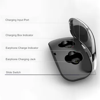 

TWS Bluetooth Wireless Mini Headset With Charging Box 2-in-1 Connection Monaural/Binaural Music Headphone With Mic