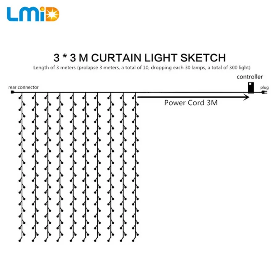 LMID праздничный светильник ing Рождественский светильник s tree наружный светодиодный светильник для занавесок 110 В/220 В вечерние сказочные светильник s для украшения спальни - Испускаемый цвет: 3M 300LEDS