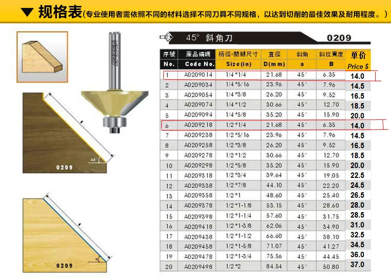 Fresas para маршрутизатор Деревообрабатывающие инструменты 45 градусов фаска Arden маршрутизатор бит-1/4*1/4-1/" хвостовик-Arden A0209014