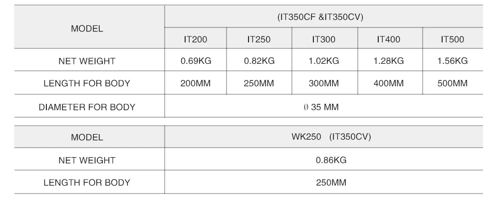 IT350_08