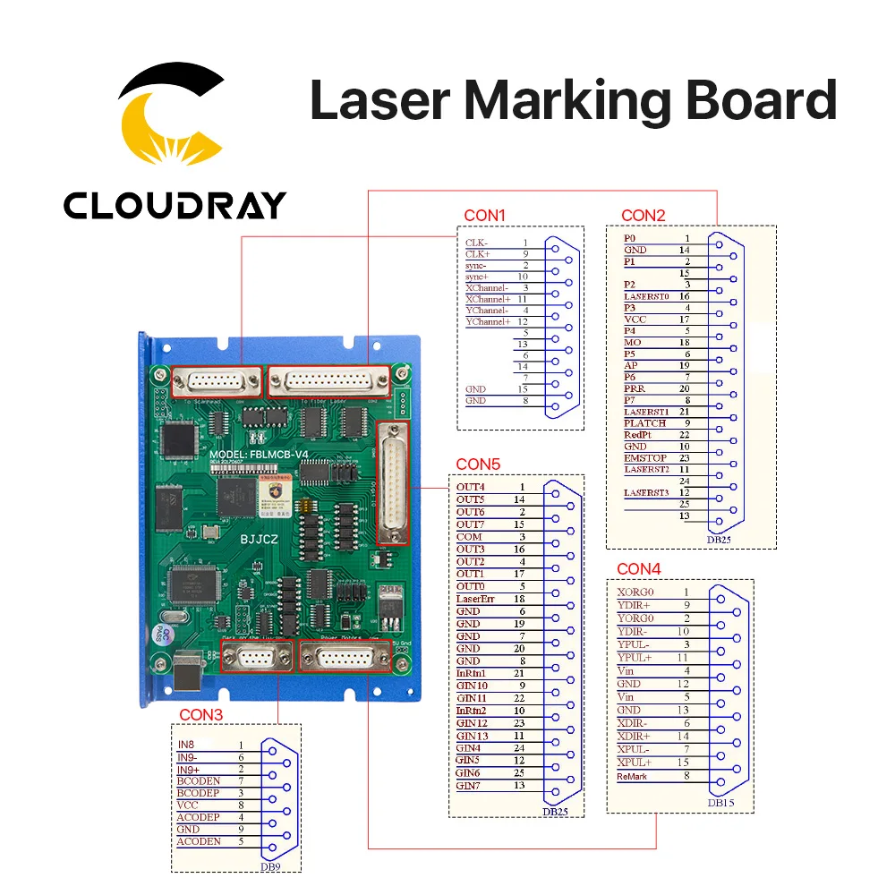 Cloudray JCZ лазерная маркировочная машина контроллер карты FBLMCB-V4/SZLMCB-V4/SPILMCB-V4 для волокна/CO2 маркировочная машина