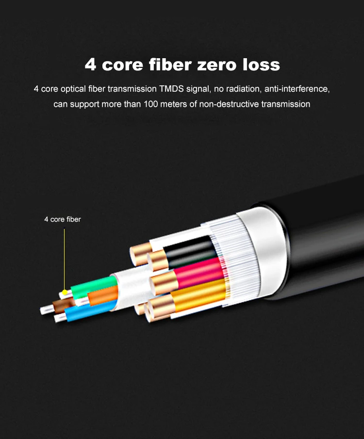 10 HDMI 2.0 Cable Active Optical Cable Long Transmission Lossless 4K 60Hz for HD TV Projector PS4 20m 30m 50M 10M Fiber Optic HDMI