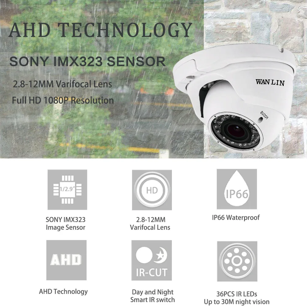 WANLIN 1080P SONY IMX323 2,8-12 мм Ручная варифокальная AHD камера Водонепроницаемый Купол CCTV камера безопасности