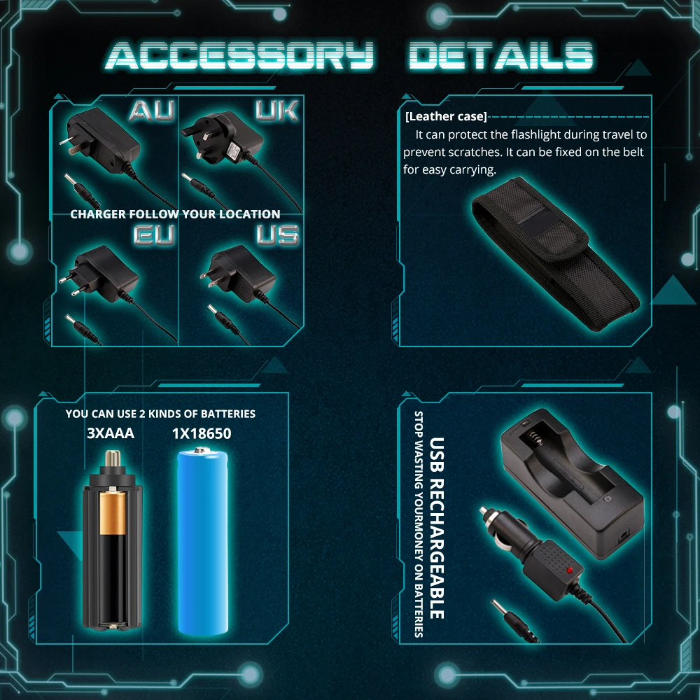 accessory