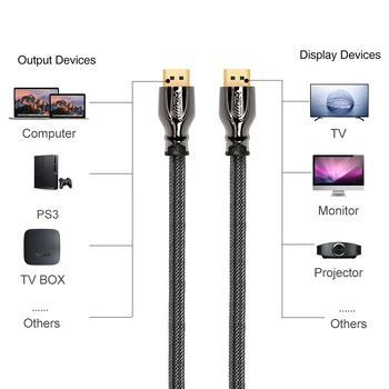 

Wavlink HDMI Cable HDMI to HDMI cable gold plated Male hdmi splitter 1.4 1080P 3D 4K 2160P CABLE HDTV HD TV LCD 30AMG 2M(6.6ft)