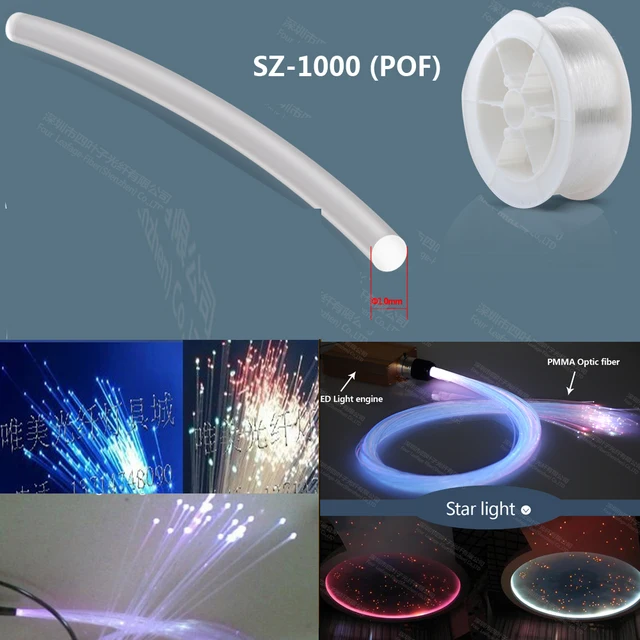 Meter Preis 1mm Kunststoff Pmma Ende Leuchten Decke Sterne Glasfaser Meter Preis 1mm Kunststoff Pmma Ende Leuchten Decke Sterne Glasfaser Licht Kit Rgb