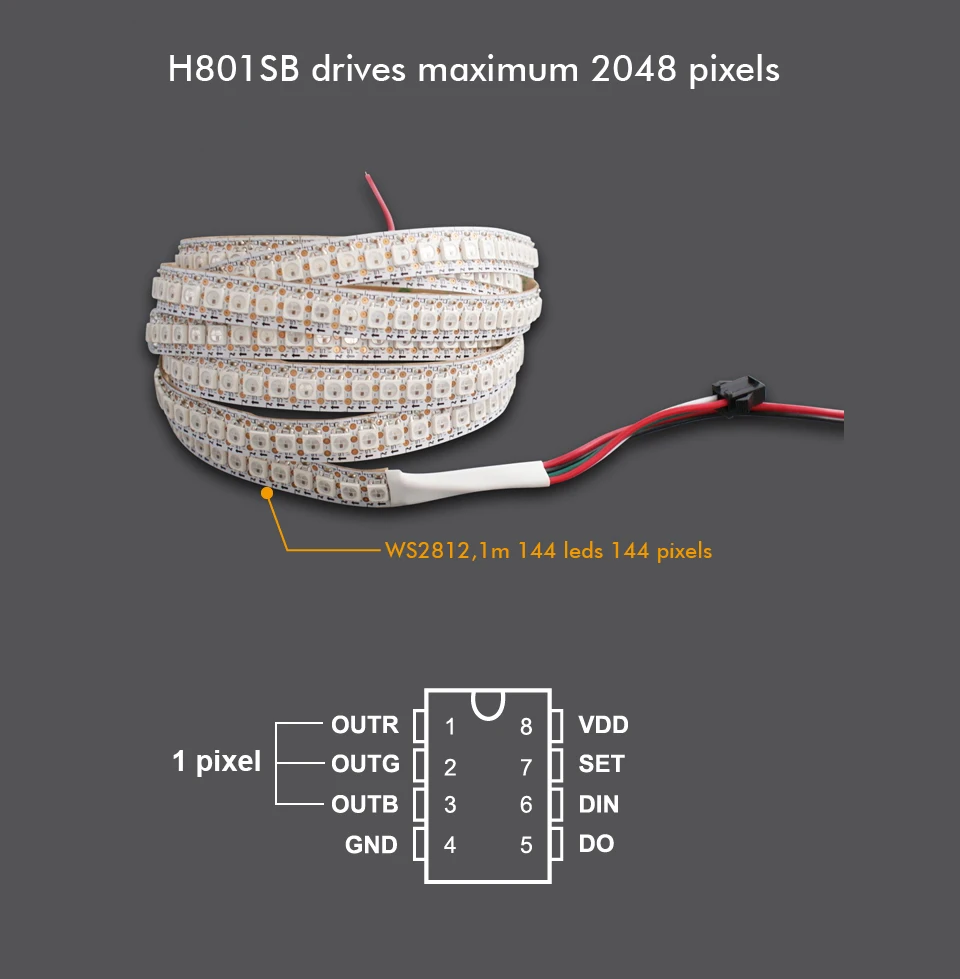 24v, max 2048 pixels, ws2811 ws2812b dmx512 spi