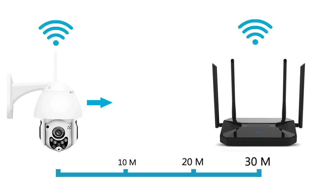 4G Мобильный 1080P Мини Смарт скорость купольная ip-камера с днем и ночью полноцветный 4x цифровой зум облачная запись бесплатное приложение