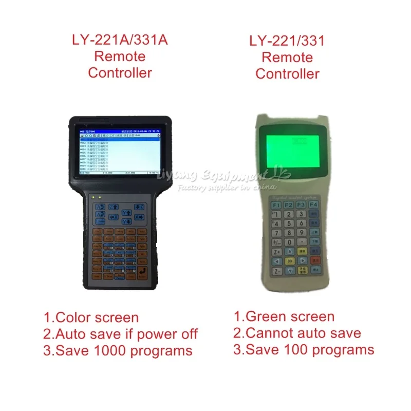 LY-221A (6)